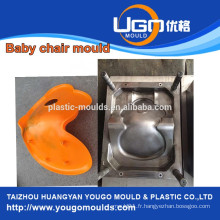 Taizhou prix bon marché fabricant de moules en plastique pour bébés